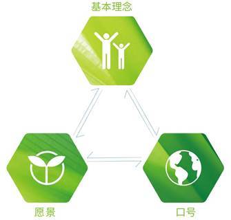 三星中央空調(diào)助力遠(yuǎn)洋集團(tuán)綠色健康發(fā)展 以環(huán)保科技驅(qū)動可持續(xù)未來